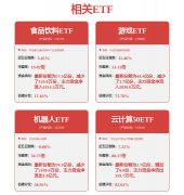 ：证券之星估值阐发提醒海光消息盈利能力一般 