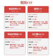 华为手艺无限公司、山东海洋集团无限公司、青 